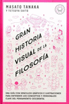 GRAN HISTORIA VISUAL DE LA FILOSOFA