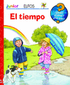 �QU�? JUNIOR. �QU� TIEMPO HACE HOY? (ESTACIONES)