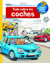 �QU�?... TODO SOBRE LOS COCHES