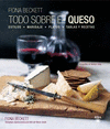 TODO SOBRE EL QUESO