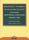 IDENTIFICACION Y TRATAMIENTO ALUMOS ALTAS CAPACIDADES PRIMARIA Y ESO
