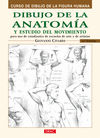 DIBUJO DE LA ANATOMIA