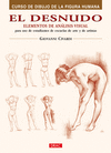 EL DESNUDO/ELEMENTOS DE ANALISIS VISUAL