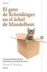 EL GATO DE SCHRODINGER EN EL RBOL DE MANDEBROT